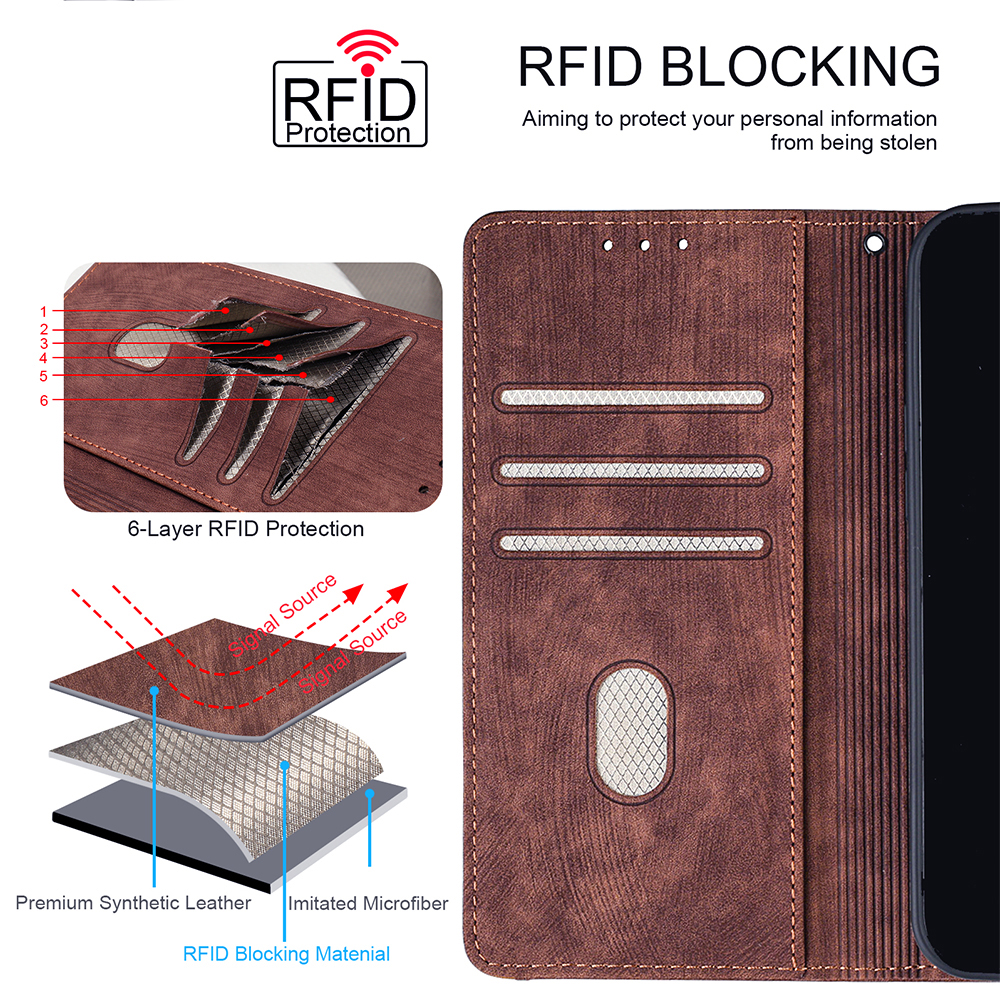 Fall Prevention Wallet Cover M - Motorola Tablet Accessories avis et prix