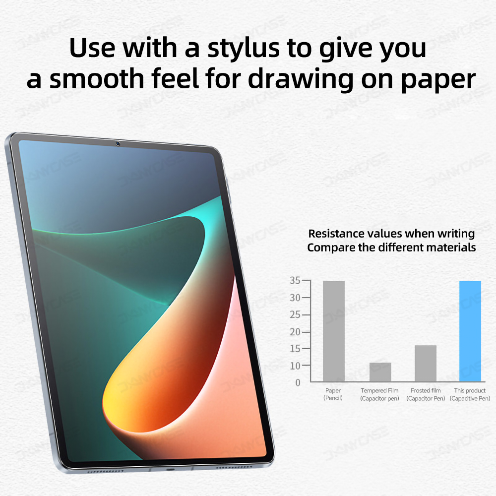 Paper Feel Screen Protector Fi - Mi Tablet Accessories avis et prix