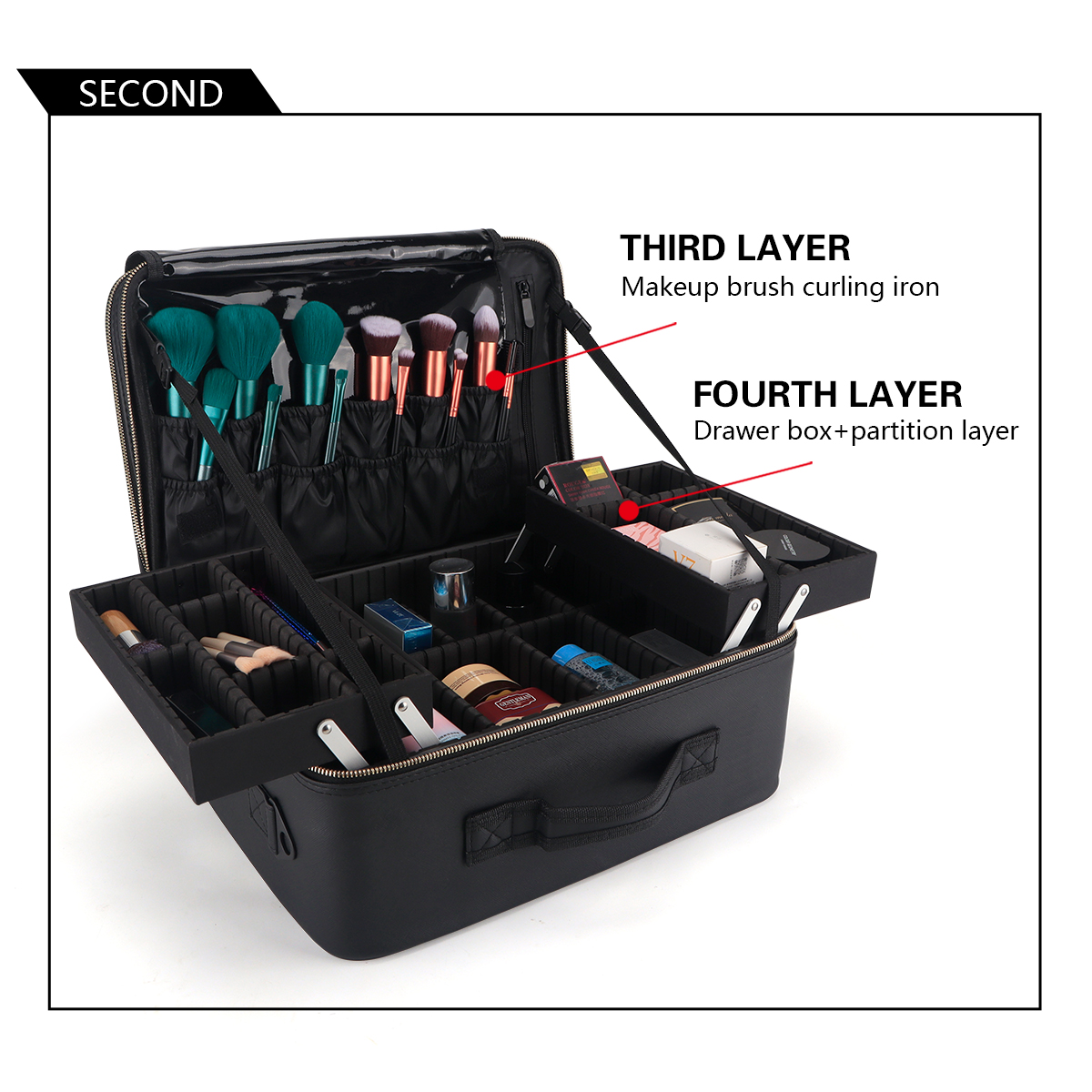 Women Travel Cosmetic Case Org - Tablet Accessories For Girls avis et prix