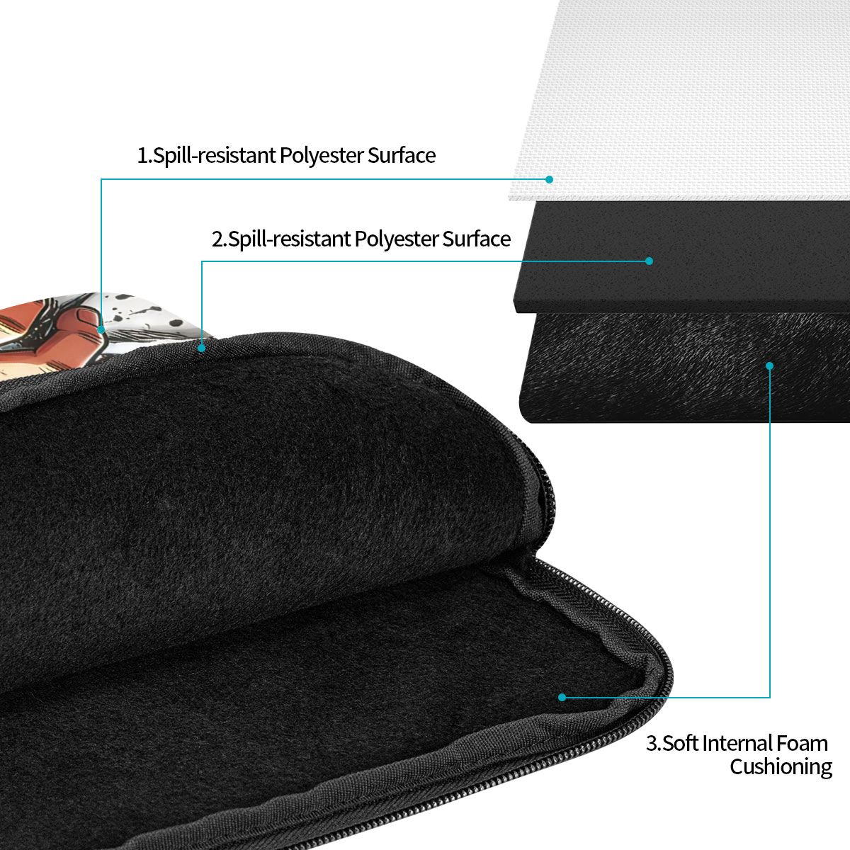 Laptop Bag Sleeve Out Of The C - Tablet Accessories Bag avis et prix